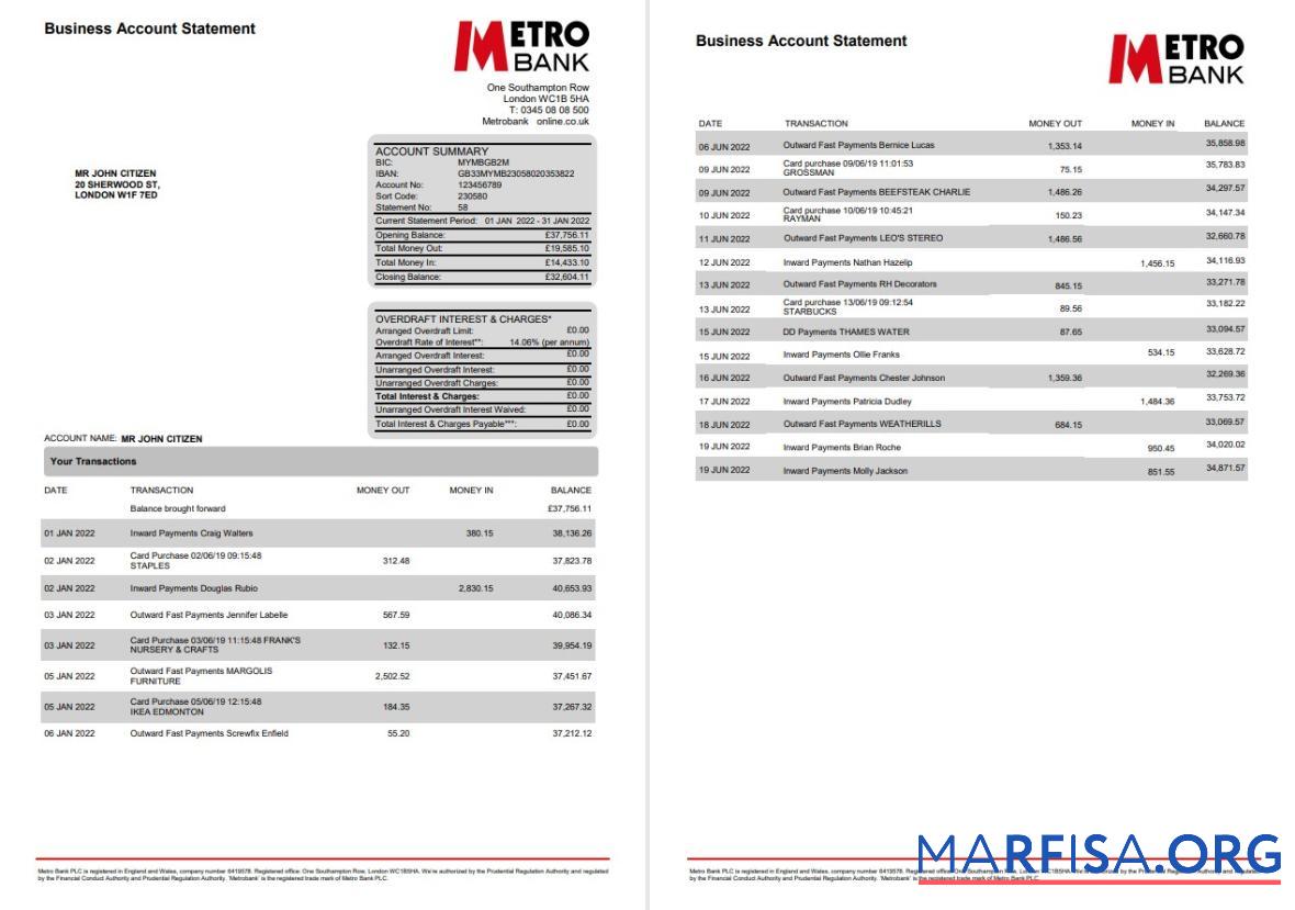 Printable United Kingdom Metro bank business account statement word 4 pages download for verification